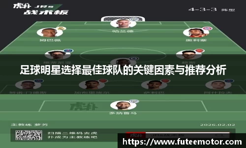 足球明星选择最佳球队的关键因素与推荐分析
