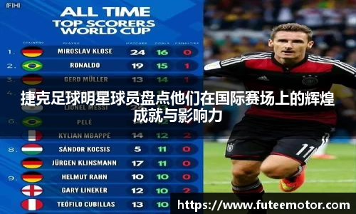 捷克足球明星球员盘点他们在国际赛场上的辉煌成就与影响力